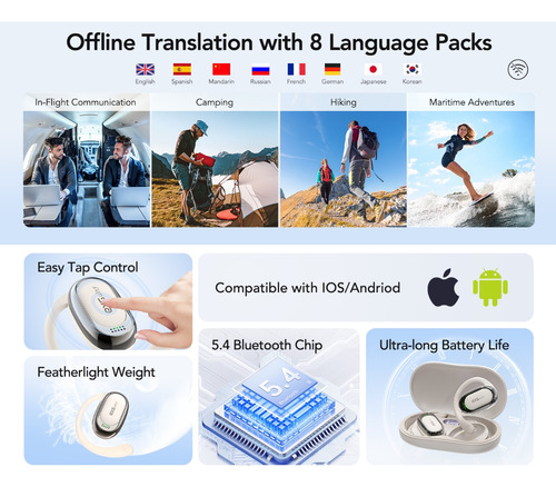 Auriculares Ai de traducción en tiempo real, 3 en 1, sonido HD, 144 idiomas, 8 modos sin conexión y 5 modos para iOS y Android (negros).