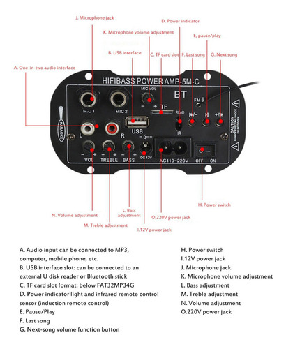 Placa De Módulo De Receptor De Audio Estéreo Bluetooth