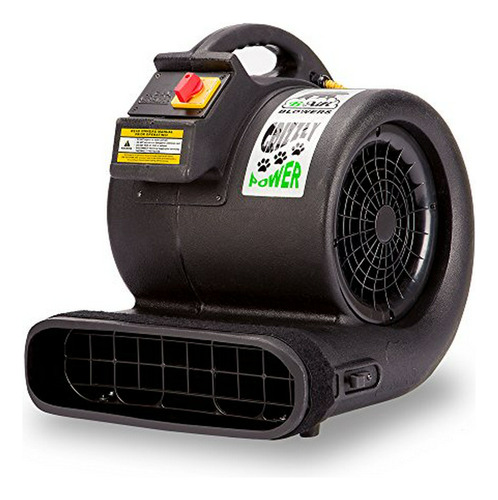 Ventilador Industrial Grizzly Gp-1 1 Hp