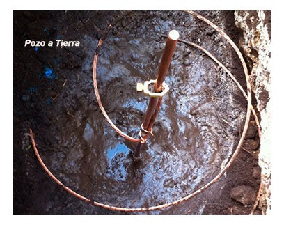 Instalacion Y Mantenimiento De Pozo A Tierra
