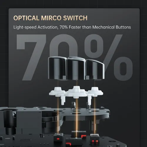 Controlador Gamer Inalámbrico Machenike G5pro V2 1000hz