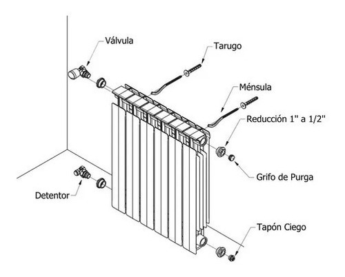 Calefactor Radiador Para Calefaccion Peisa 500 3 Elementos