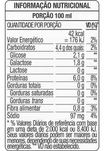 Dux Combo - 10 Und Shake Protein Dux / Caixinha Com 250ml