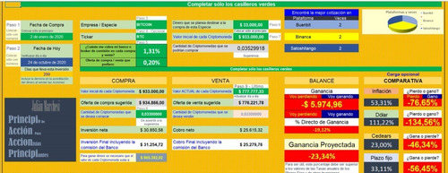 Planilla Criptomonedas - Nivel Inicial