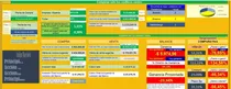 Comprar Planilla Criptomonedas - Nivel Inicial