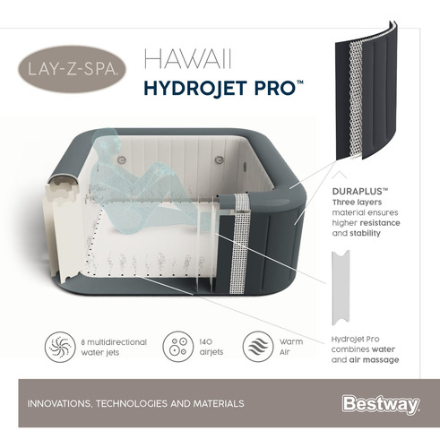Hot Tub Inflable Hawaii Hidromasaje 6 Pers Bestway