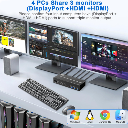 Switch Kvm 8k@60hz Displayport + 2 Hdmi Usb3.0 Para 3
