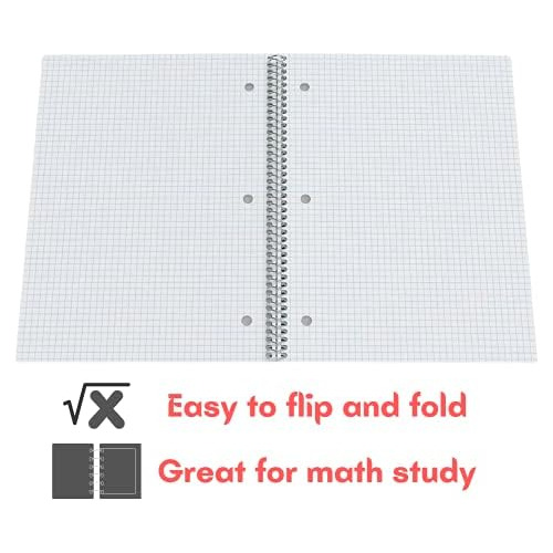 Cuaderno Espiral De Papel Milimetrado, 8.5 X 11 Pulgada...
