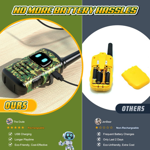 Walkie Talkies Niños Recargables Paquete 2 Al Aire Libre Color