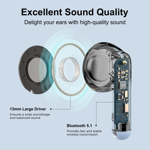 Auriculares Bluetooth De Edificador X2 X2 Con Micrófono, Aur
