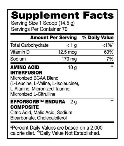 Imagen 2 de 3 de Suplemento en polvo BSN AMINOx aminoácidos sabor fruit punch en pote de 1kg