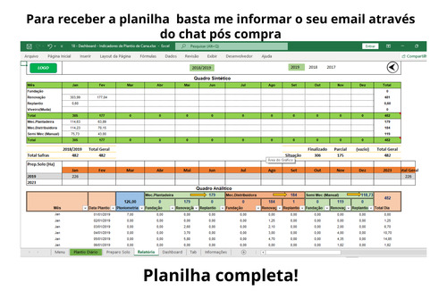 Planilha Análise De Dados Agricolas Plantio Cana De Açúcar