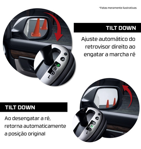 Módulo Tilt Down Retrovisor Elétrico Fluence Dynamique 15/..