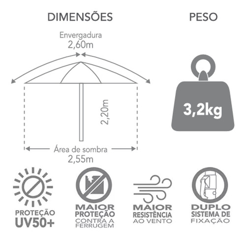 Kit Guarda Sol Ombrelone 2,6m Alumínio Base Plástica Piscina