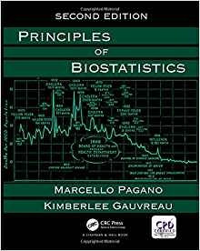 Principles Of Biostatistics