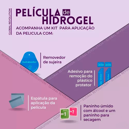 Película Hidrogel Hd Frontal Para iPhone 13 Pro Max