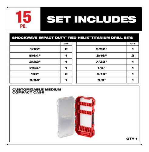 Juego De Brocas De Titanio P/ Metal 15 Pz Milwaukee 48894670