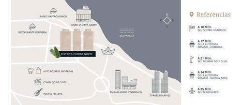 Imagen 28 de 28 de Venta Departamentos Puerto Norte Rosario