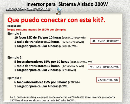 Imagen 2 de 7 de Kit Panel Solar 200w Aislado, Para Casa Pequeña