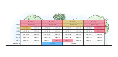 Imagen 23 de 24 de Departamento En Venta En Mérida,yucatán