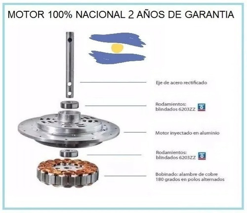 Ventilador De Techo Protalia 3418 Metalico 48 Plafon Led Cantidad De Aspas 4 Color De La Estructura Blanco Color De Las Aspas Blanco Diámetro 120 Cm Frecuencia 50 Material De Las Aspas Metal