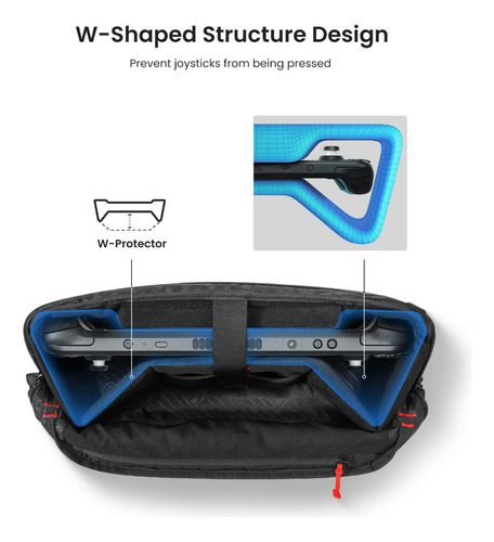 Bolsa De Almacenamiento Tomtoc Para Steam Deck/steam Deck Ol