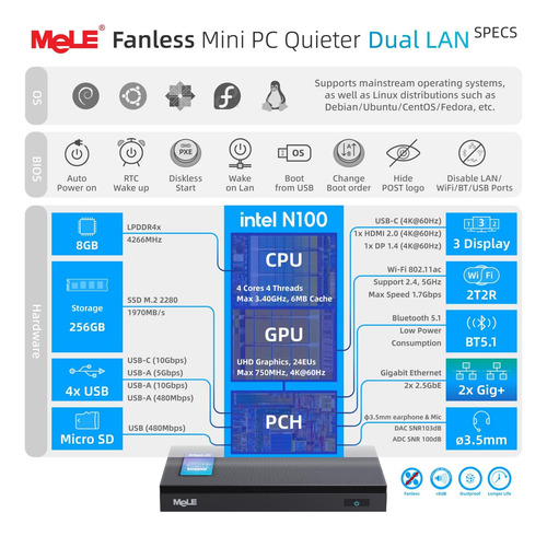 Mele Simelerdl Mini Pc, Dual Lan 2.5g, N100 Mini Computers S