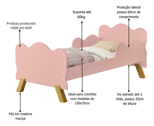Mini Cama Angel Nuvem Infantil Para Crianças - Envio Já