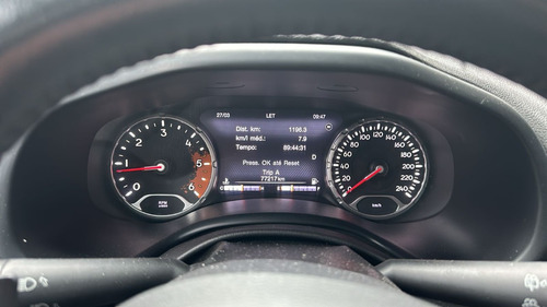 Jeep Renegade 2.0 Limited Edition 4x4 Aut. 5p
