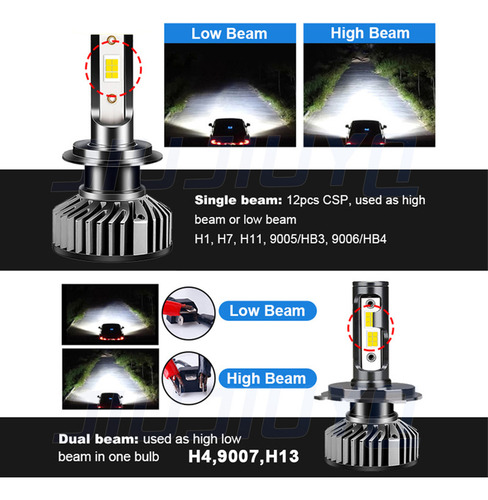 Para 9007 Hb5 60000lm Kit Faros Led Luz Alta Y Baja Para