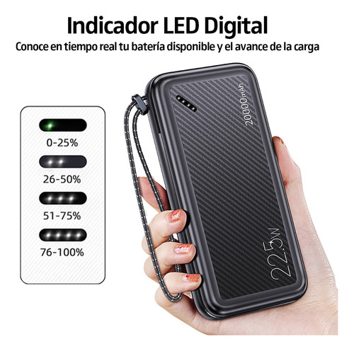 Bateria Externa Power Bank 20.000 mAh 22.5w Compatible iPhone/Samsung Pd Usams Cd168 Color Negro