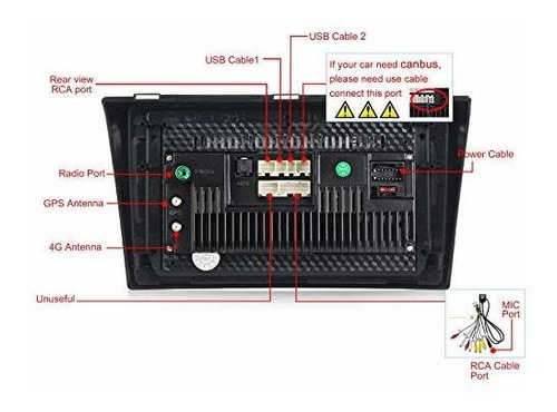 Android System Doble Din Ram Rom Pantalla Tactil Radio