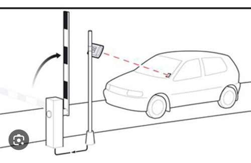 Lector Vehicular Control De Acceso Por Lector De Rfid