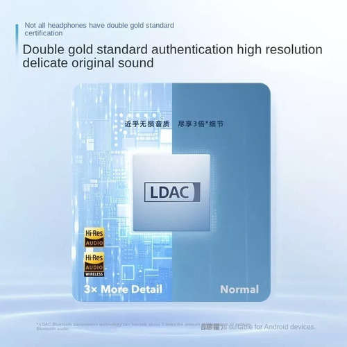 Fone Anker Soundcore Space Q45 Cancelamento Ruído Anc Hi-res