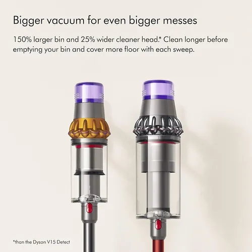 Dyson Outsize+ Aspirador Inalámbrico