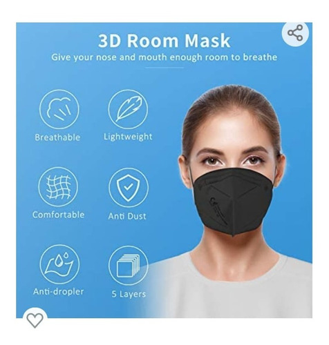 Imagen 4 de 9 de Mascarillas Ffp2 Homologadas Union Europea Filtro 5 Capas