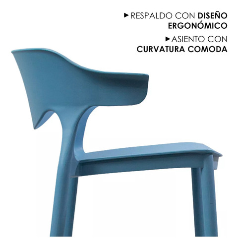 Set 20 Sillas Periqueras Modernas Bar Barra Restaurant Acabado De La Estructura Periquera Color Azul