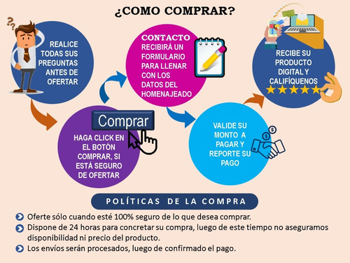 Tarjeta Para Misa, Funeral, Obituario, Y Vídeo Memorial