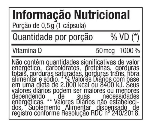 Imagem 2 de 3 de Vitamina D Colecalciferol 60 Capsulas 2000 Ui - Ftw