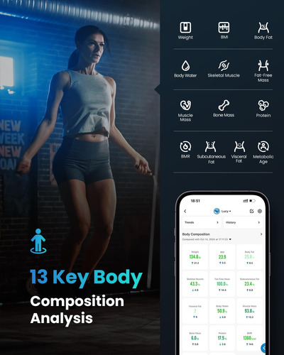 Báscula De Grasa Corporal Bluetooth Renpho, Báscula Digital