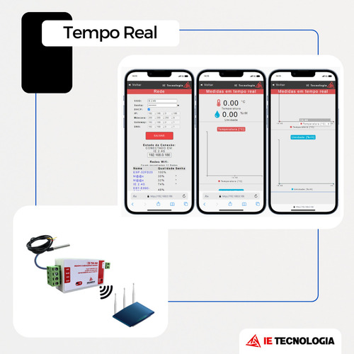 Medidor De Temperatura Wi-fi Sm-wt 2 Sensor Ds18b20