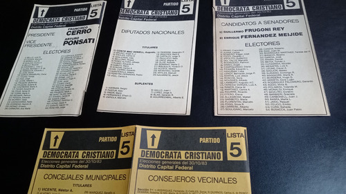 Boleta Electoral 1983 P. Demócrata Cristiano Cerro Ponsati (Usado)