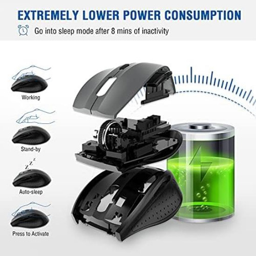 E-yooso Mouse Inalámbrico, Mouse De Computadora 18 Meses De