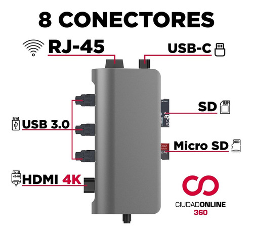 Usb C Zapatatilla 8 En 1 Hub Hdmi Memoria Sd Compatible Mac