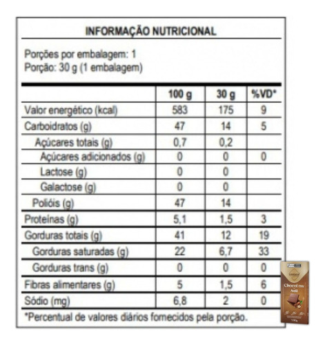 Chocolate Fit C/ Avelã Zero Lactose 30g - Lowçucar
