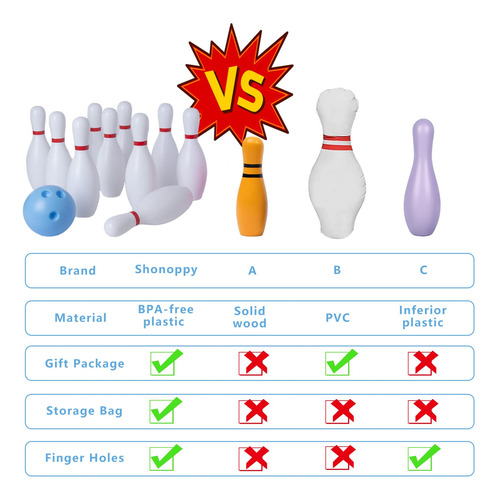 Set De Bolos Para Niños 10 Bolos Clásicos Y 2 Bolas De Plá