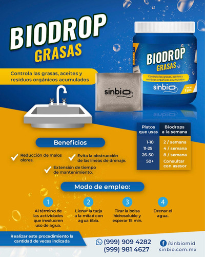 Imagen 3 de 3 de Biodrop Tramp De Grasa Bacterias Enzimas