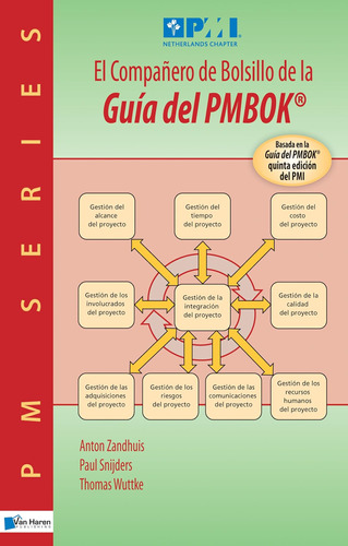 Libro: El Companero De Bolsillo De La Guia Del Pmbok (spanis