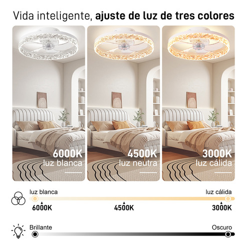 Ventilador De Techo Luz Con Control Remoto Inteligente Led color blanco Merion