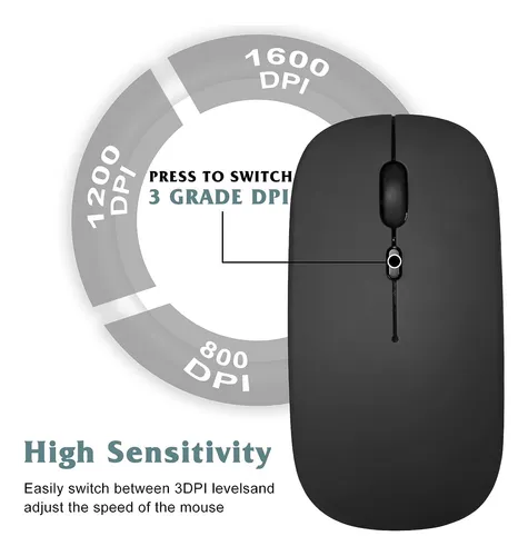 Mouse Urbanx Uxm030 Inalambrico Color Negro